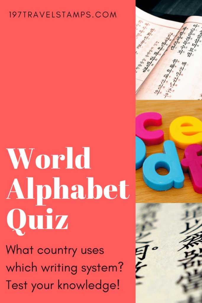 World Alphabet Quiz - Test your knowledge about writing ...